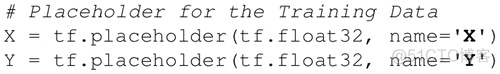 TensorFlow从0到1之TensorFlow实现简单线性回归（10）_数据_04